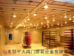 供應(yīng)家具噴烤漆房