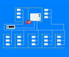 供應哪里有敬老院呼叫系統(tǒng)賣