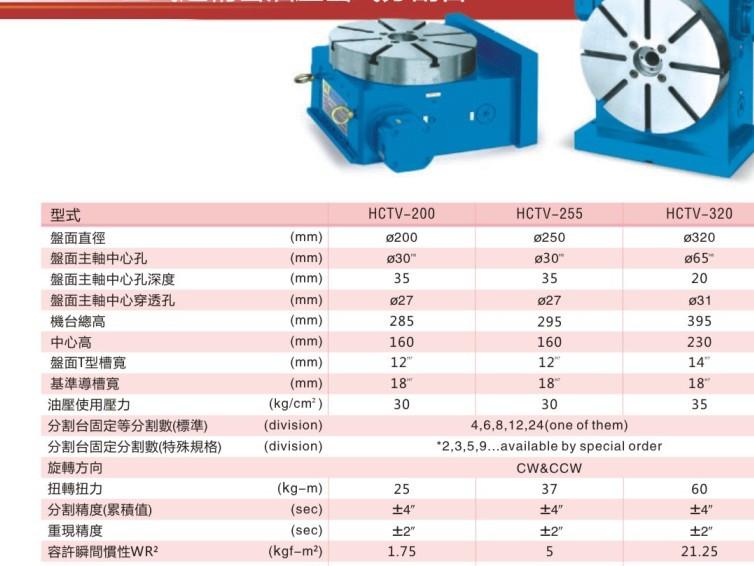 离合齿两片式离合器分度盘用鼠牙盘72600-480XV图片