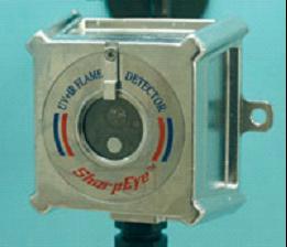 UVIR火焰探測器圖片