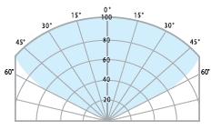 復(fù)合火焰探測器圖片/復(fù)合火焰探測器樣板圖 (2)