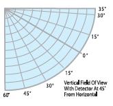 復(fù)合火焰探測器圖片/復(fù)合火焰探測器樣板圖 (3)