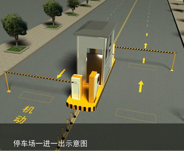 南京崗?fù)つ暇┑篱l南京停車場(chǎng)系統(tǒng)