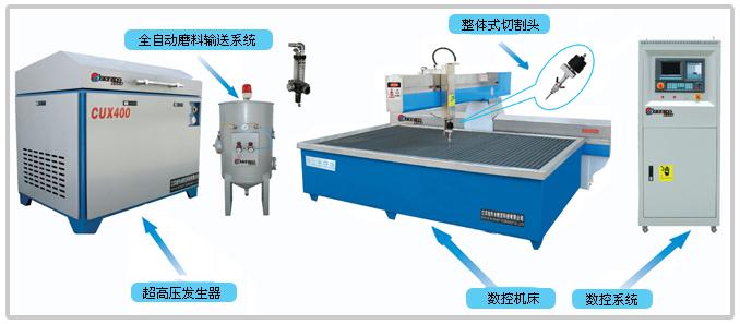 供应水切割设备价格丨水刀切割机丨数控水刀切割机丨水刀切割机价格图片