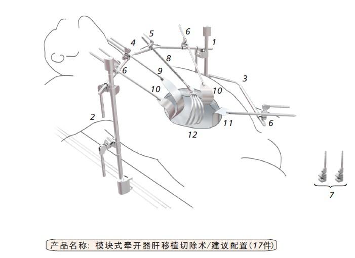 行肝脏移植切除术牵开器图片