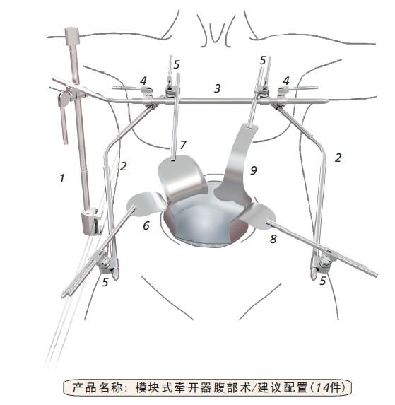 腹部牵开器成套腹部牵开器图片