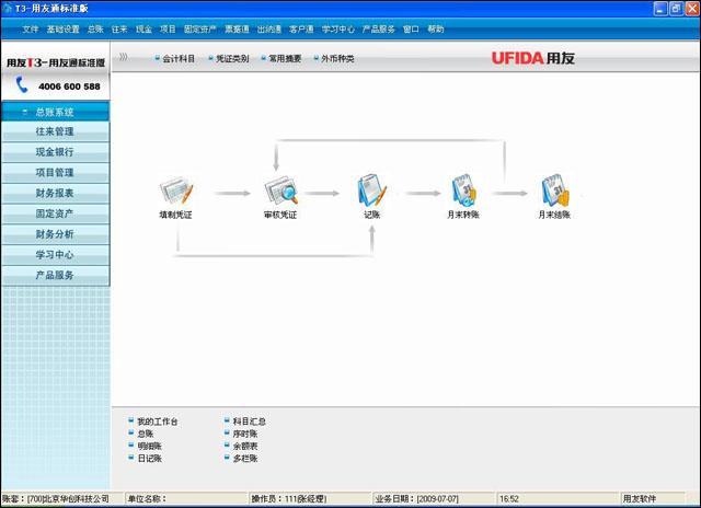 供應(yīng)T1-工貿(mào)寶 常州用友 常州用友軟件