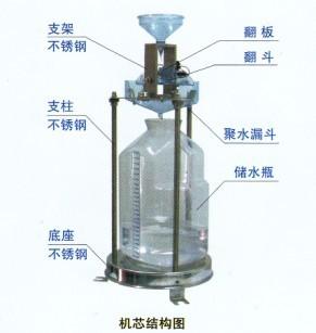 供应JD系列储水型翻斗雨量计 