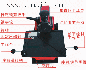 供应上海铭牌参数刻码机生产厂家标牌打码机批发价格 铭牌刻字机供图片