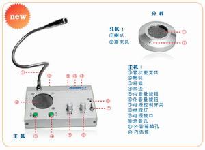 供应东莞楼宇对讲,东莞可视对讲,门禁对讲13332652183图片