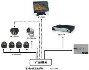 供应东莞监控摄像机安装