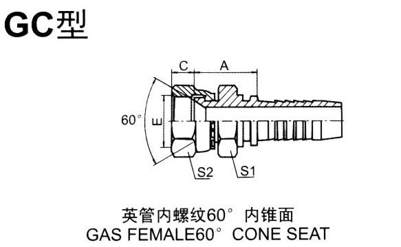 GC型接头批发价格，GC型接头供应价格，GC型接头报价