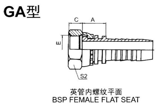 供应GA型接头，GA型接头生产批发，GA型接头生产厂家