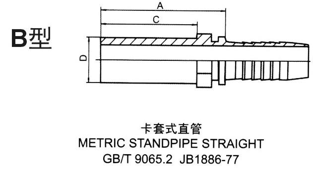 B型卡套式直管接头图片