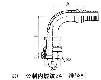 供应H型90度公制螺纹24锥轻型接头技术参数