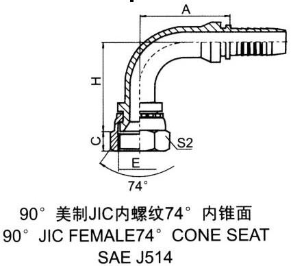 U型90度型接头图片