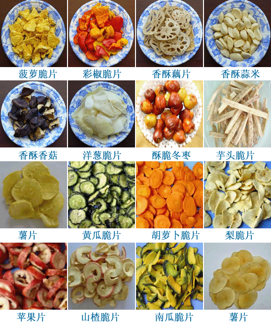 供應油炸機專業(yè)生產廠家薯片生產線青豆花生米生產線油炸機多少錢