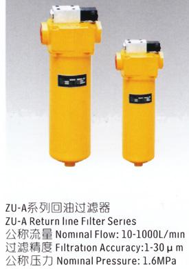 供應gll過濾器破碎機濾油器高壓