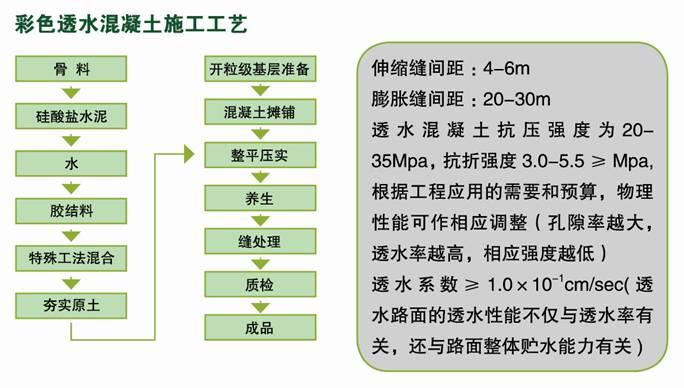 藝術(shù)地坪與瀝青路面對比圖片