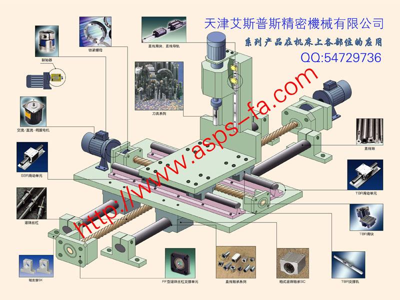 供應(yīng)替換米思米精密零件加工精密零件加工