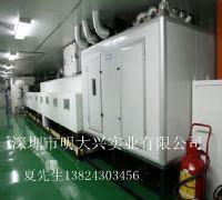 深圳全自動(dòng)噴油設(shè)備 中山全自動(dòng)噴漆生產(chǎn)線 佛山全自動(dòng)噴油生產(chǎn)線