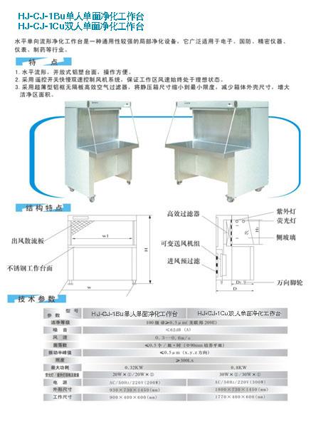 供应SW-CJ-1CU净化工作台