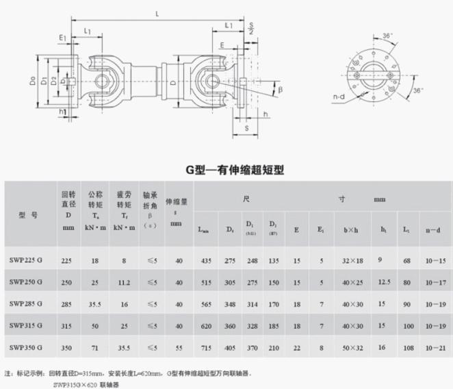 SWP225G型短型萬向聯(lián)軸器/SWP225G萬向聯(lián)軸器/萬向接軸