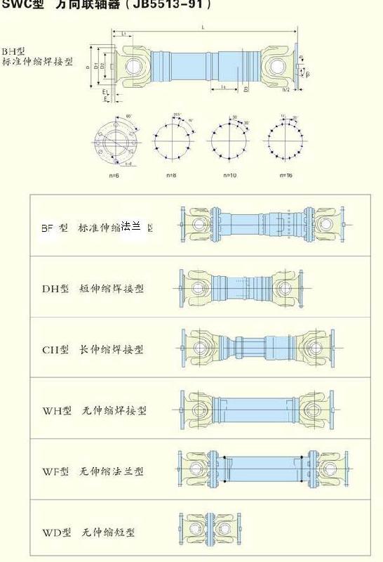 泰州市河北万向联轴器/河北联轴器/传动轴厂家