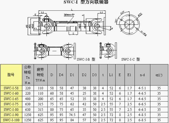 SWC65萬(wàn)向聯(lián)軸器/SWC65聯(lián)軸器/SWC-I-65/萬(wàn)向聯(lián)軸器