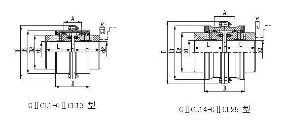 鼓形齒式聯(lián)軸器圖片/鼓形齒式聯(lián)軸器樣板圖 (2)