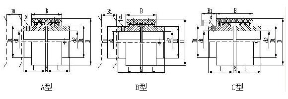 TGL型尼龍內(nèi)齒圈鼓形齒式聯(lián)軸器、TGL聯(lián)軸器、TGL連軸器