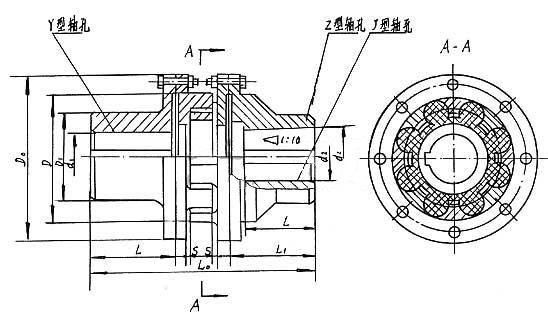 LMZ-II制動(dòng)輪型梅花彈性聯(lián)軸器圖片/LMZ-II制動(dòng)輪型梅花彈性聯(lián)軸器樣板圖 (2)