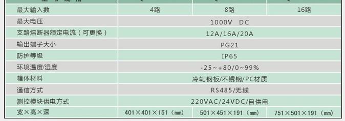 光伏防雷汇流箱