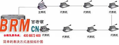 常州同傳設(shè)備圖片/常州同傳設(shè)備樣板圖 (4)