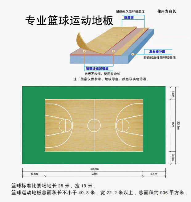 供应PVC塑胶运动地板