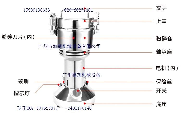 供應(yīng)廣東直銷手提式磨粉機(jī)香料磨粉機(jī)價(jià)格