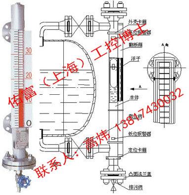 供应MF系列型磁翻板液位计