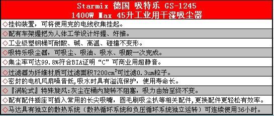 吸塵器圖片/吸塵器樣板圖 (2)