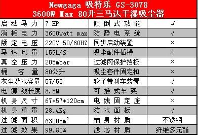 供應(yīng)工業(yè)吸塵吸