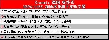 供應上海工業(yè)吸塵器價格