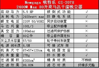 上海市大功率吸尘器重庆吸尘器工业吸厂家供应大功率吸尘器 重庆吸尘器工业吸尘器  吸尘器工业吸尘器 大功