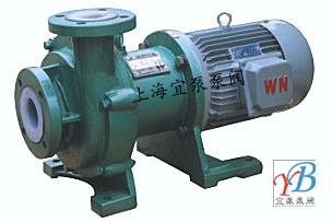 供應IHF80-50-200氟塑料合金化工泵