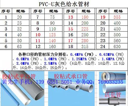 塑管阀门有限公司