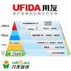 用友財(cái)務(wù)軟件青島地區(qū)總代理圖片