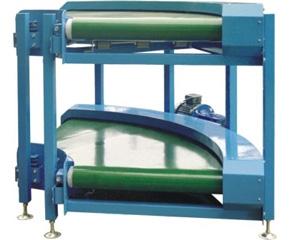 供應(yīng)90度轉(zhuǎn)彎?rùn)C(jī)