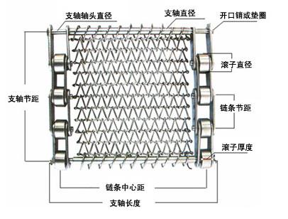 供应北京金属链条传送网带输送网带图片