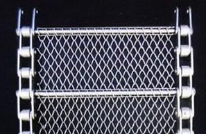 金屬傳送網(wǎng)鏈/安平傳送網(wǎng)鏈供應(yīng)商圖片