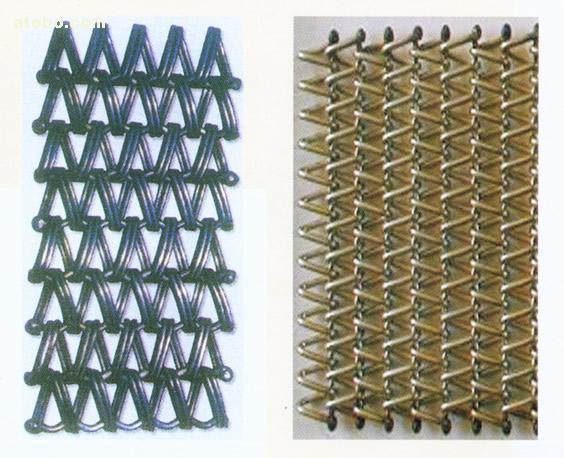 供應(yīng)阜新不銹鋼傳送帶/阜新不銹鋼傳送網(wǎng)13831878811阜新