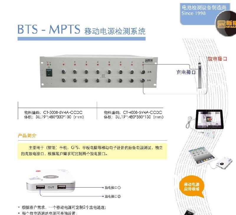 移動電源測試儀圖片