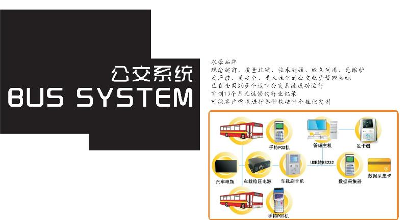 GPS技术在一卡通公交项目图片